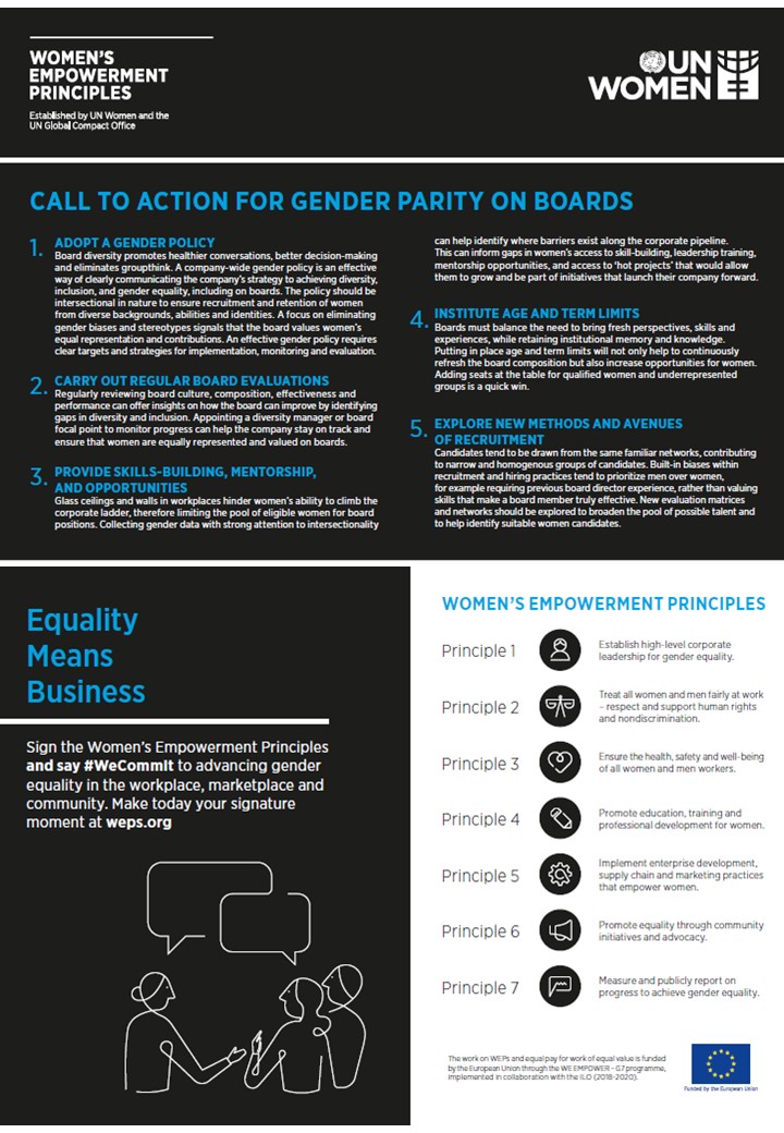 WEPs Action Card Women on Boards